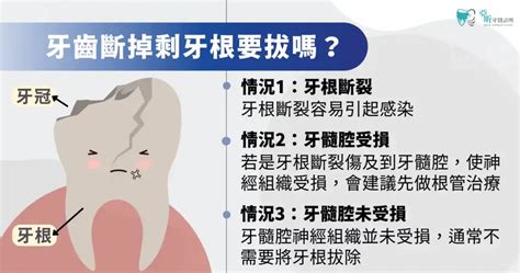 風水 學 牙齒剩一點點怎麼拔